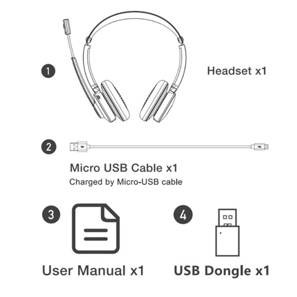 VONZTEK BT782-D Wireless Headset With Microphone - New Open Box - Picture 5 of 6